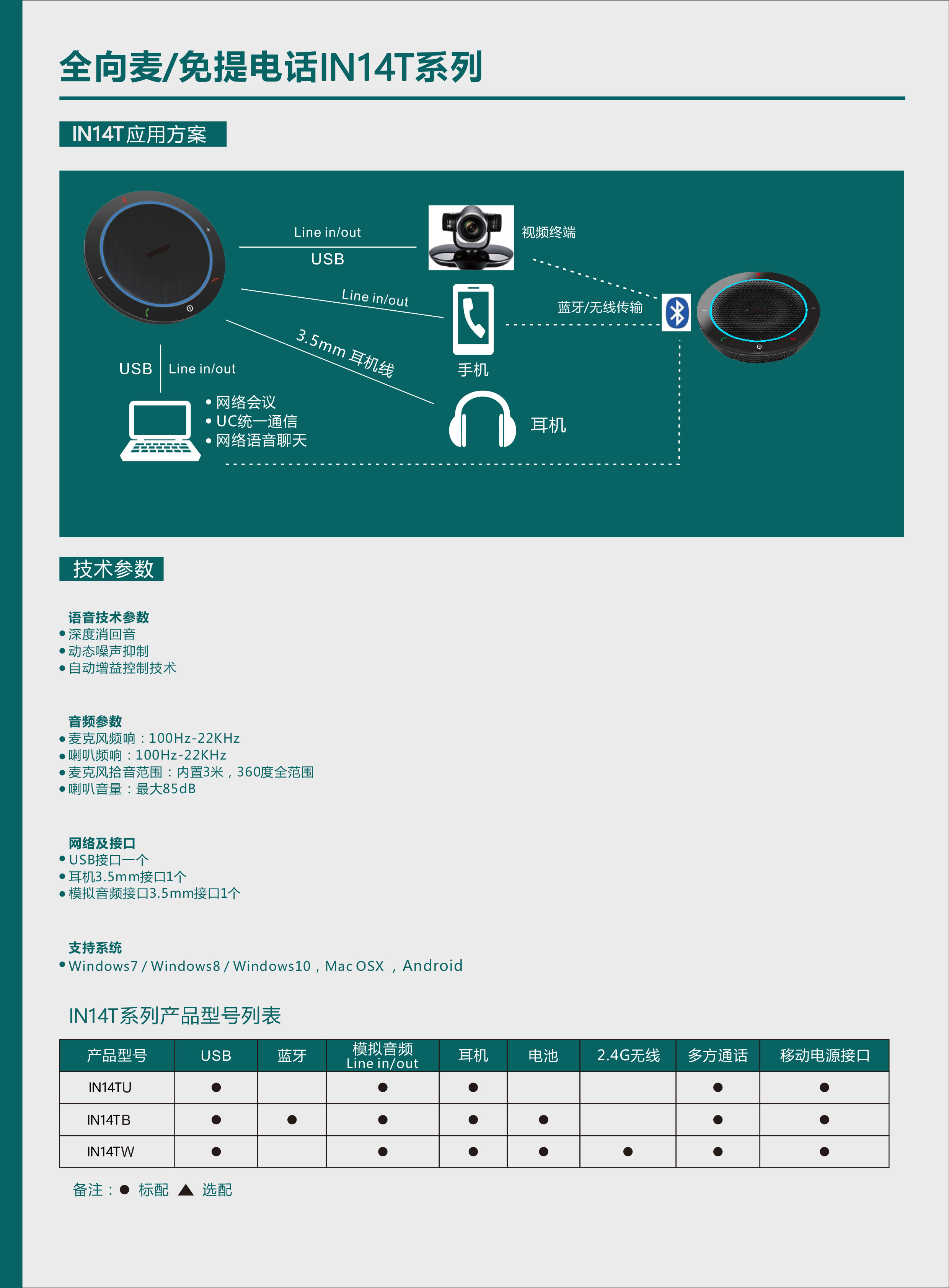 IN14T全向麦克风-2.jpg