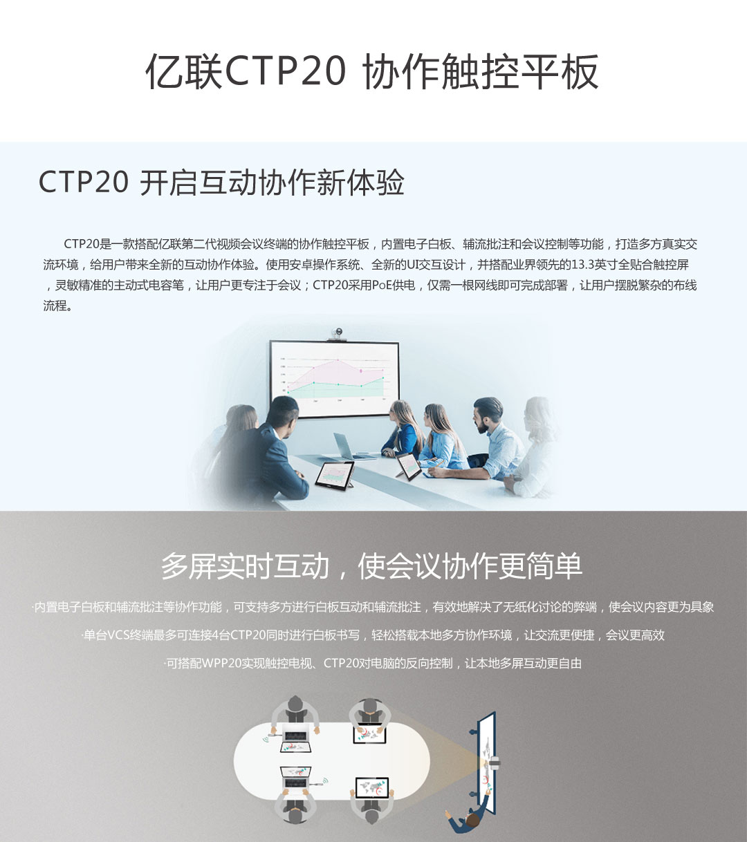 ctp20触控平板_01.jpg